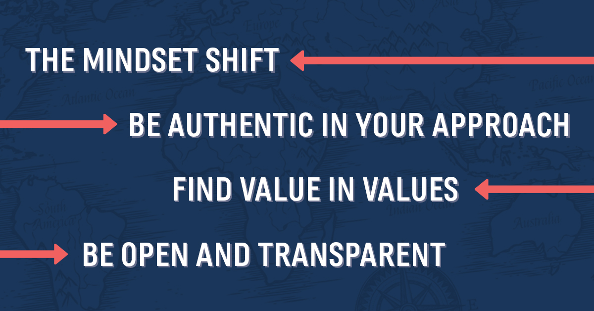 Moving from an Individual Contributor to Manager and The Struggles They Face
